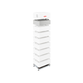 Fronius Reserva Pro Battery