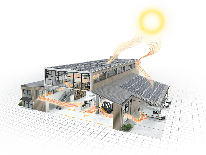 IBC SOLAR Uso commerciale dell’energia solare