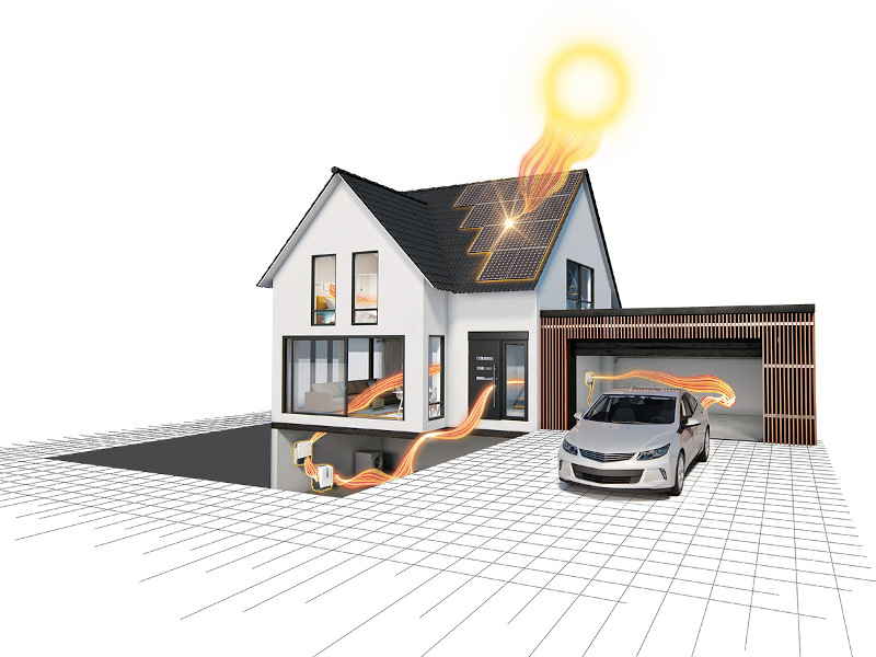 IBC SOLAR Uso domestico dell'energia solare