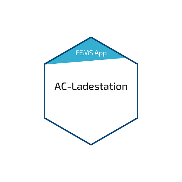 Fenecon FEMS AC-Ladestation (FEM331)