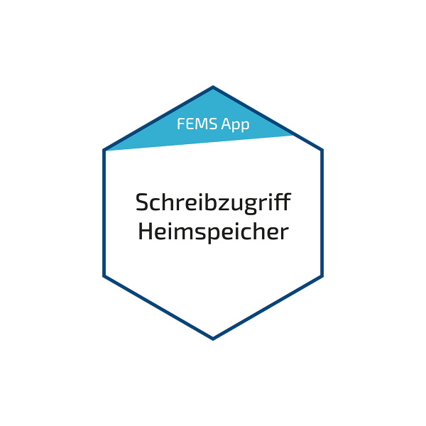 Fenecon FEMS Schreibzugriff Heimspeicher (FEM713)