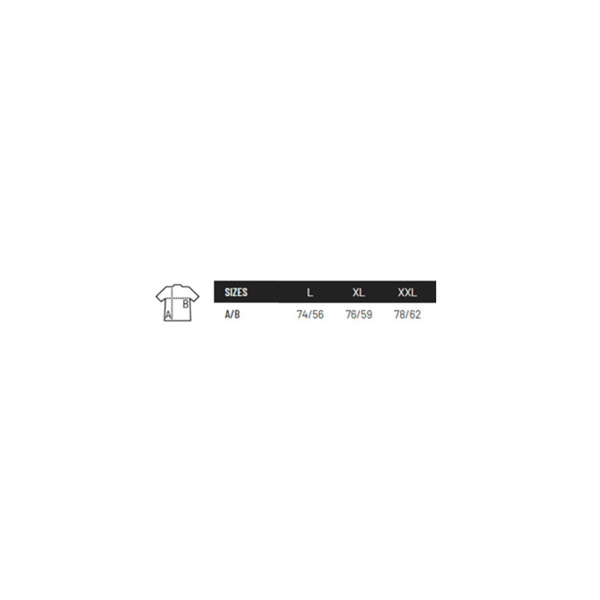 Sizes